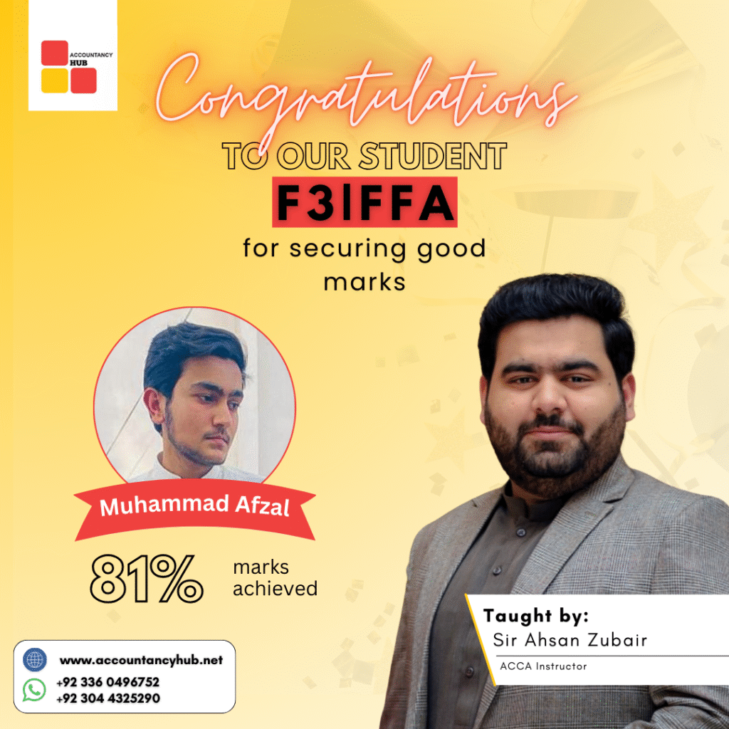 ACCA result - M.Afzal 81 FFA